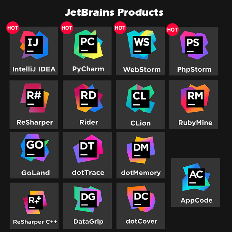JetBrains All Products Pack